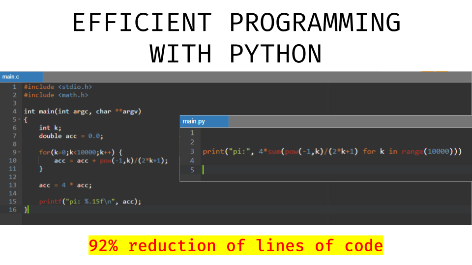 Efficient programming with Python