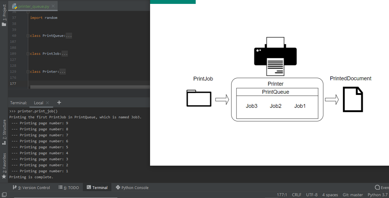 Object-oriented implementation in Python of a printer and its printing queue